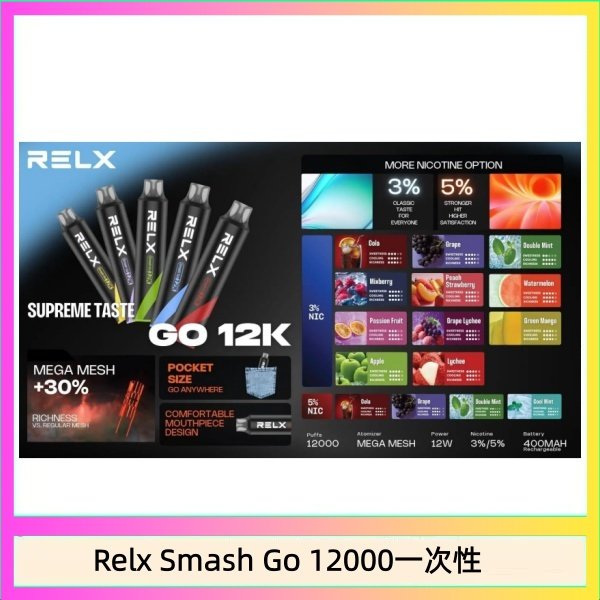 Relx Smash Go 12000 Puffs 一次性電子煙拋棄式12W輸出